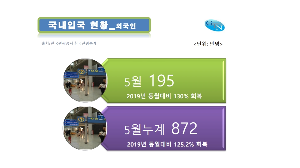 에디터 사진